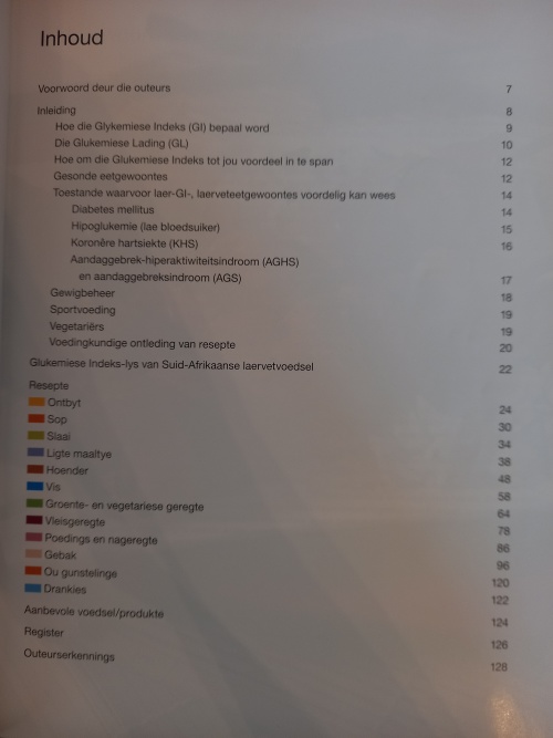 Eet vir Volgehoue Energie 2 - Gabi Steenkamp/Liesbet Delport