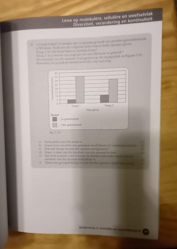 Lewenswetenskappe_Leerderboek_graad_12_ISBN9781431014408_4 Lewenswetenskappe Leerderboek graad 12 ISBN9781431014408