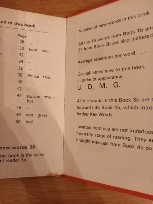 The Ladybird Key Words Reading Scheme - Boys and Girls (1964)