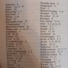 Vakliteratuur - SUIKER (1ste uitgawe, 1ste druk 1979)