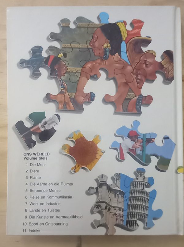 20240729_095355 Ons wereld ensiklopedie - Macmillan volume 11 (1976)