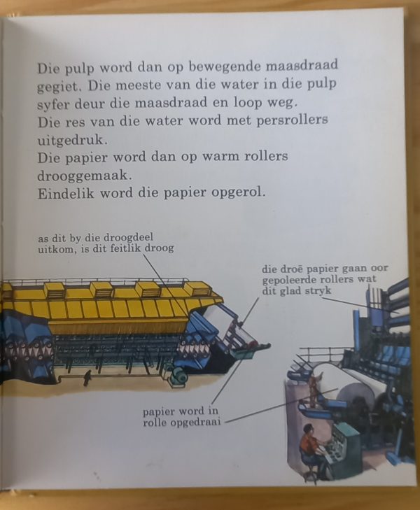 Eerste biblioteek 30 Papier en die drukkuns (1975)