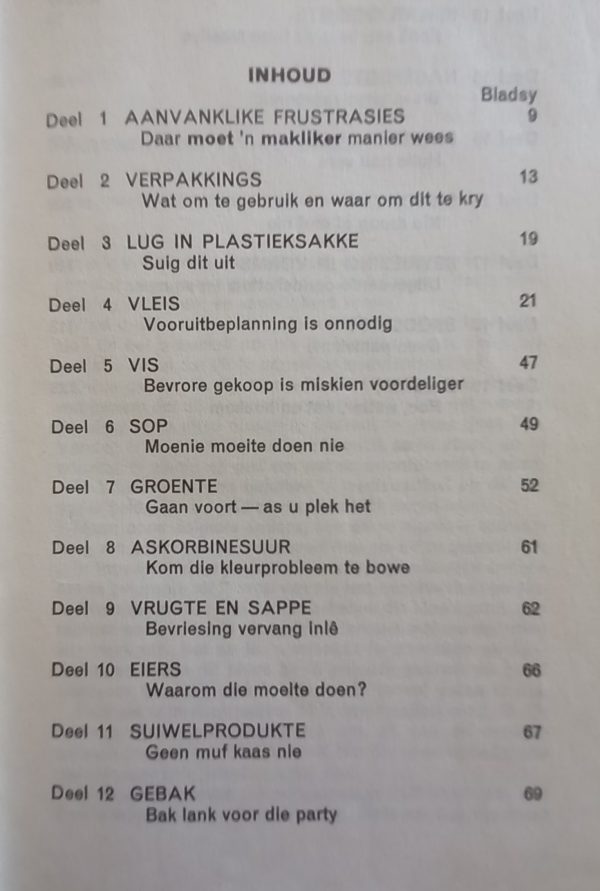 Vries sonder vrees - Alice Theron (1972)